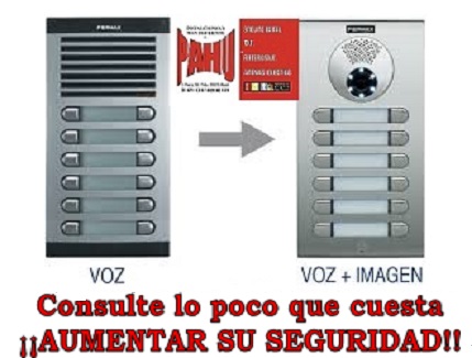 Consultar lo poco que cuesta aumentar su seguridad