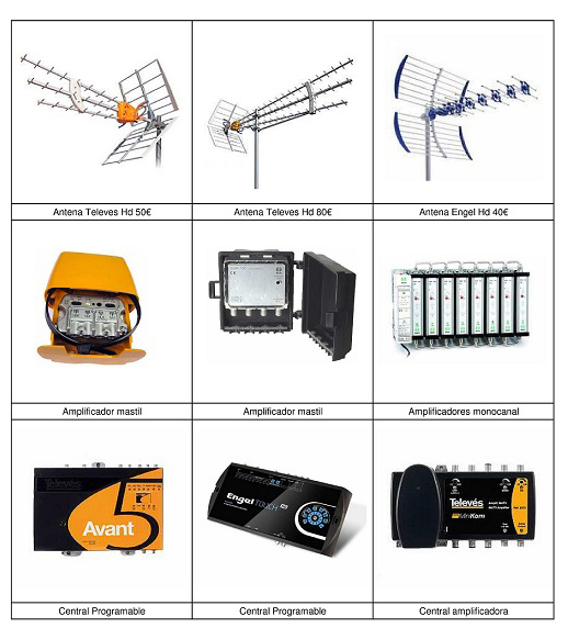 Oferta mantenimiento